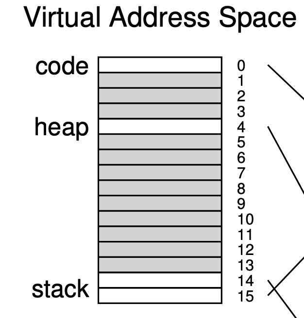 Pasted image 20241127093849.png
