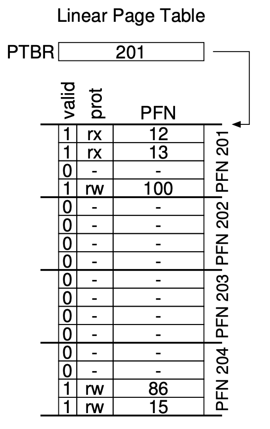 Pasted image 20241127095816.png