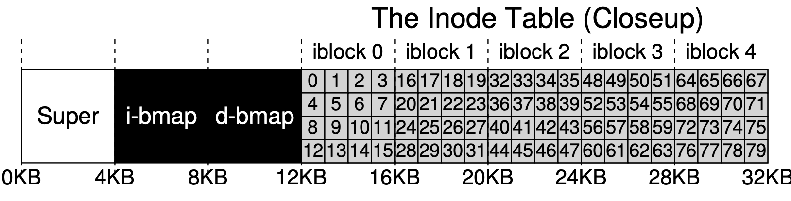 Pasted image 20250301210115.png