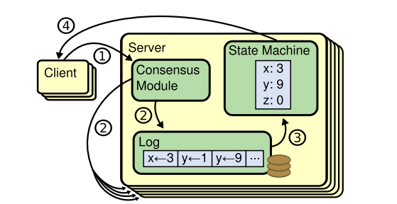 Pasted image 20251001155927.png