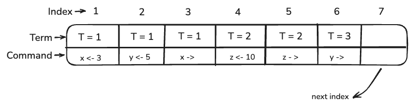 Pasted image 20251003142917.png