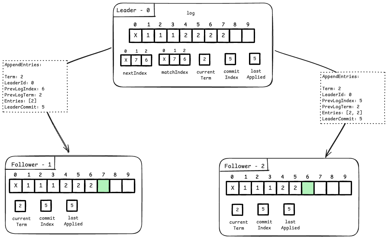 Pasted image 20251005180921.png