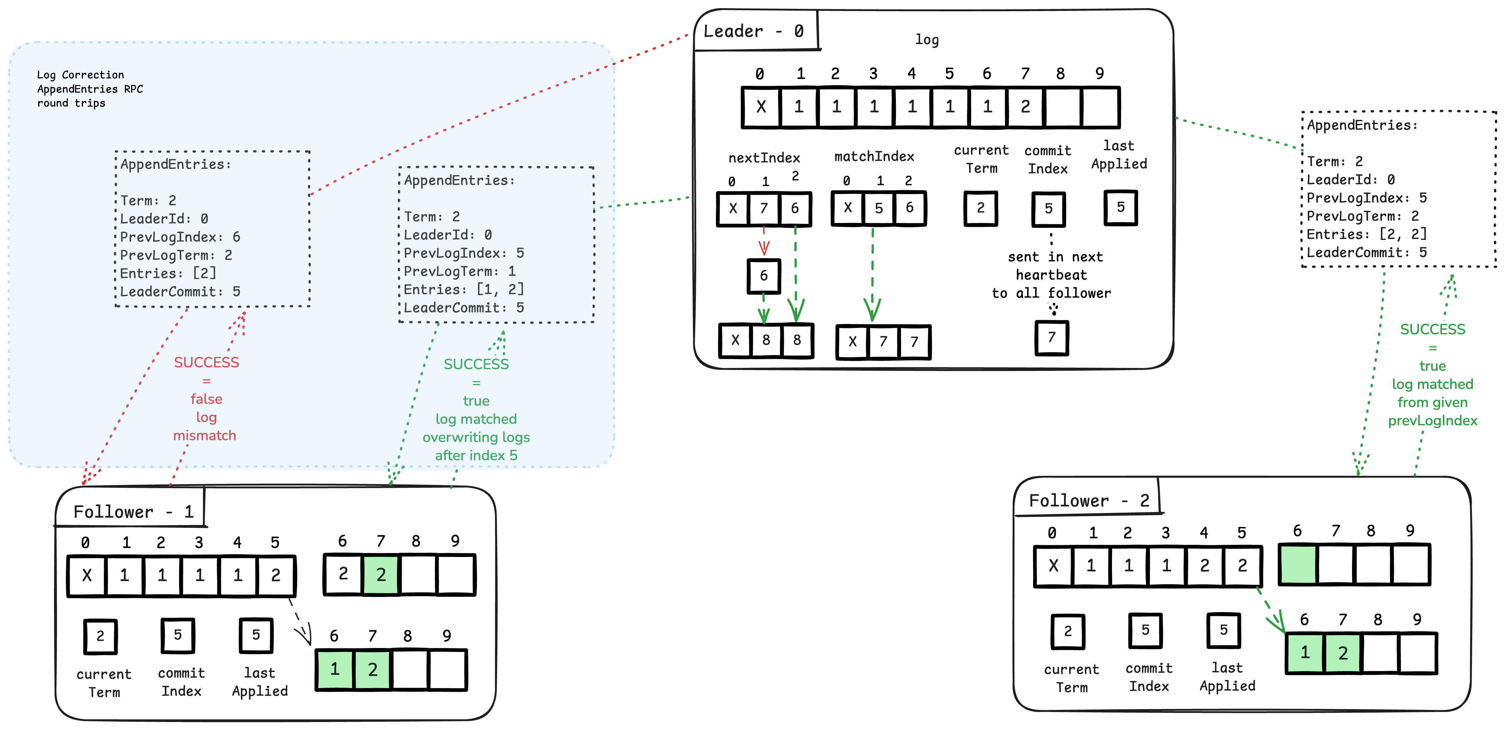 Pasted image 20251005233402.png