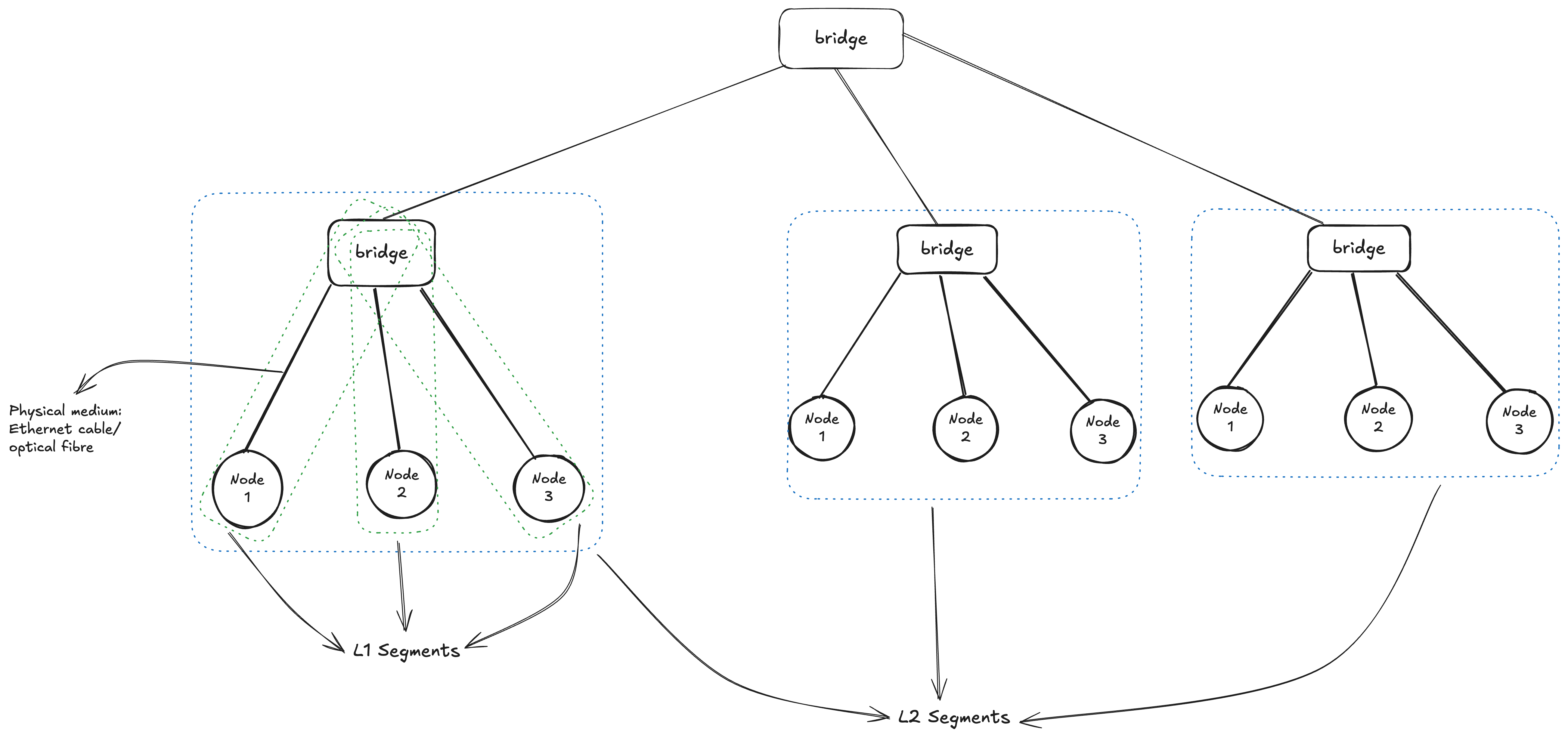 Pasted image 20260110205045.png