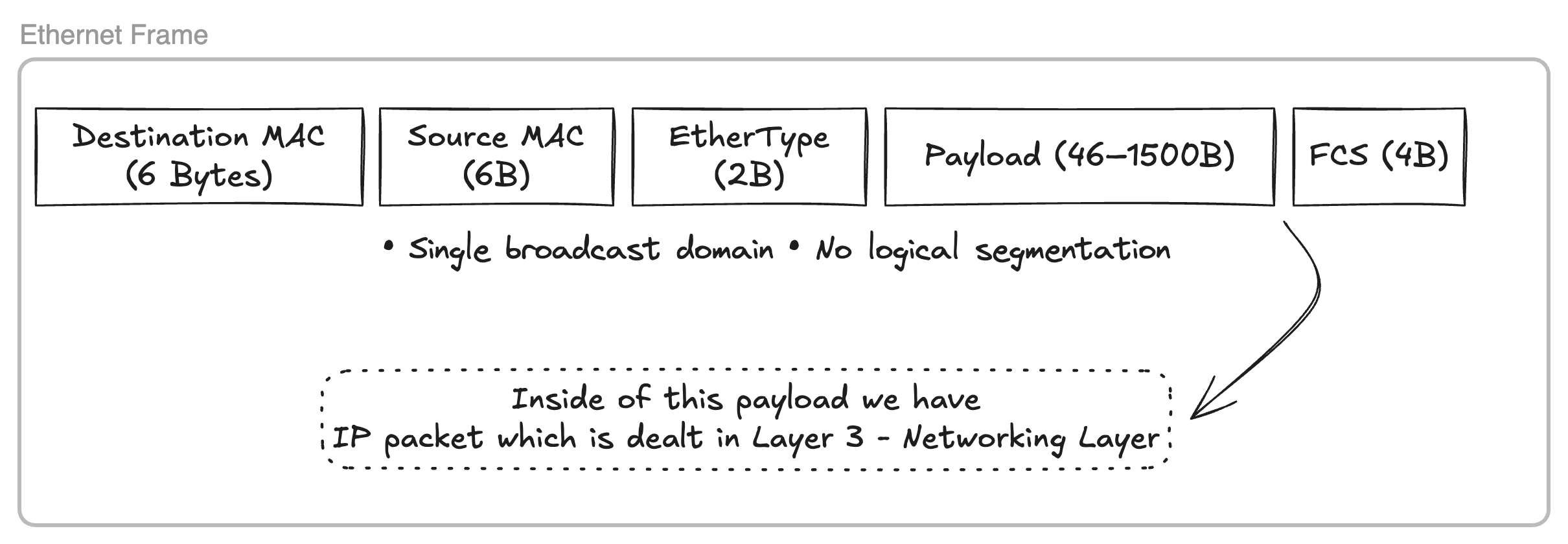 Pasted image 20260110212923.png