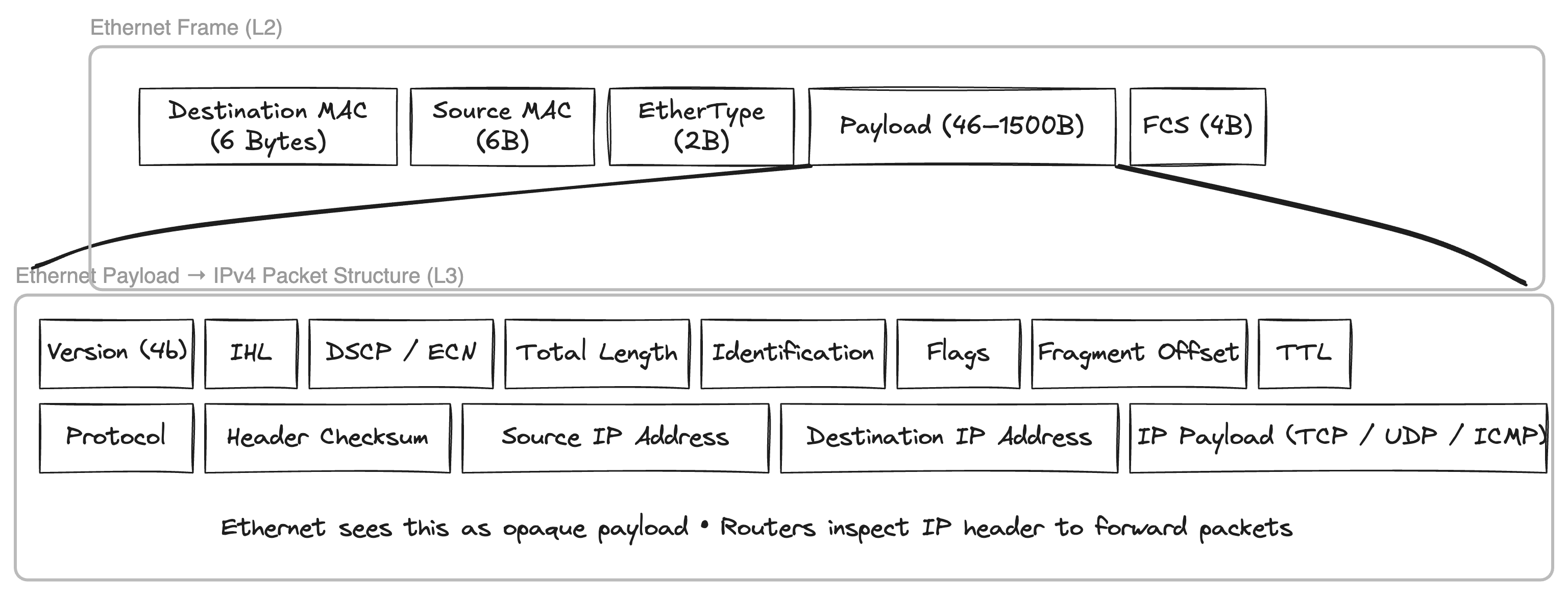 Pasted image 20260111171113.png