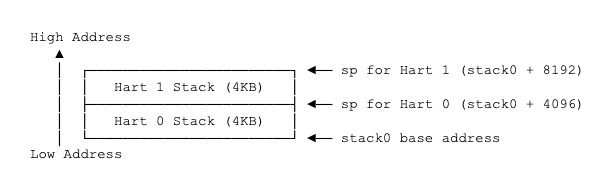 stack.jpg